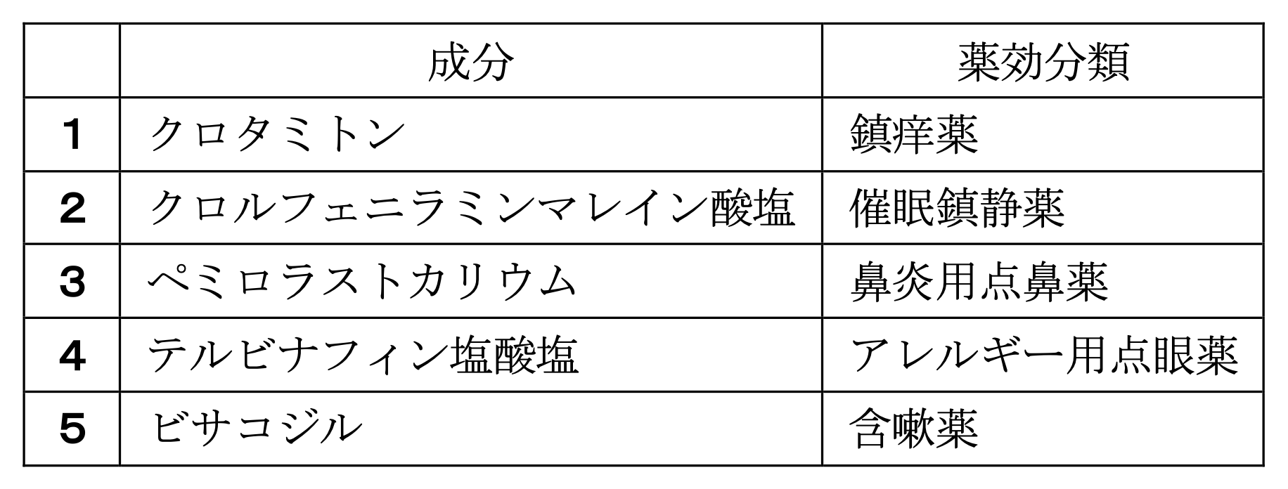 解説画像